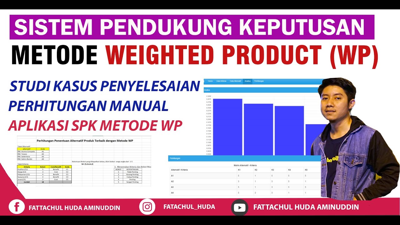 Sistem Pendukung Keputusan - Metode Weighted Product (WP)
