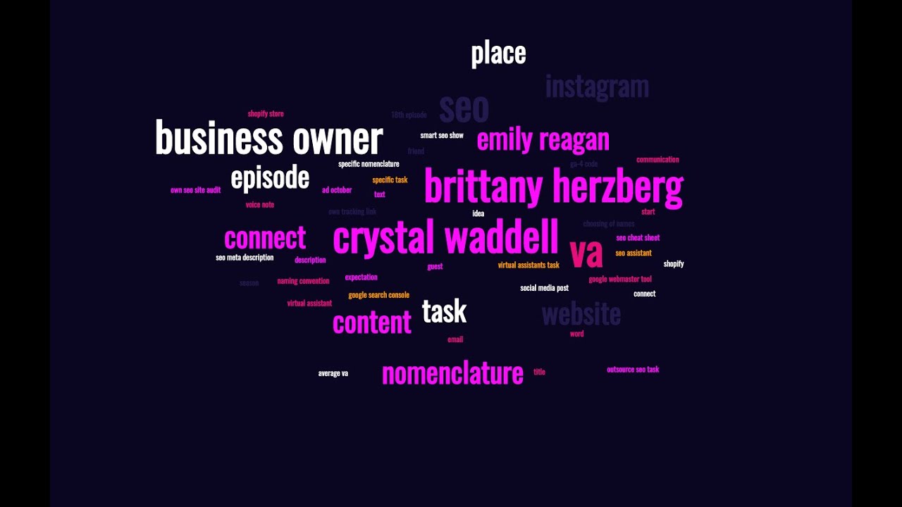 The Simple and Smart SEO Show - Ideas to Outsource SEO Tasks To A Virtual Assistant with Emily...
