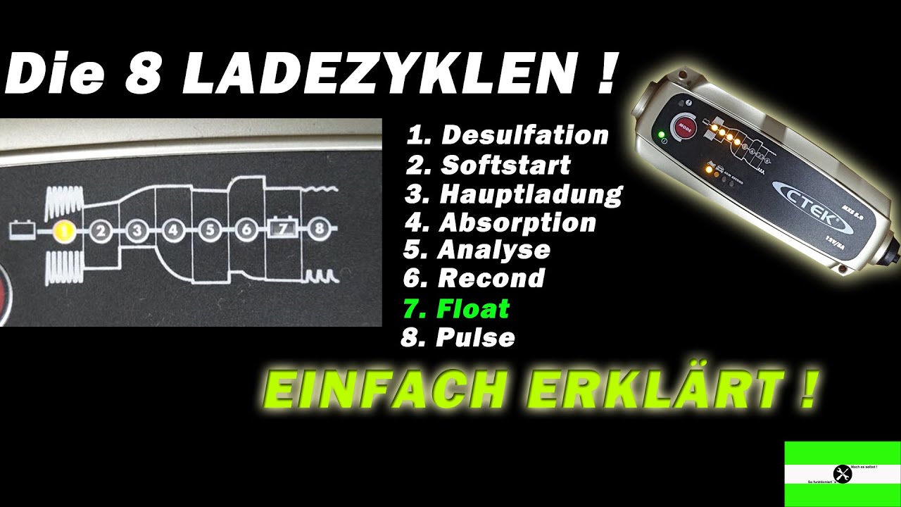 CTEK LADEZYKLEN | ERKLÄRUNG | MXS 5.0 & 10 | Die 8 Ladezyklen einfach erklärt!