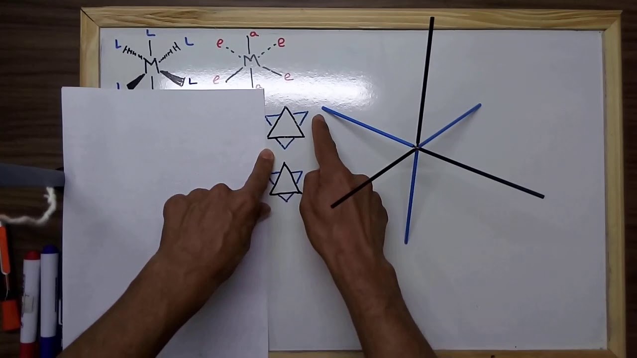 ISÔMEROS LAMBDA E DELTA PROJ ATIVE PRESENTER II
