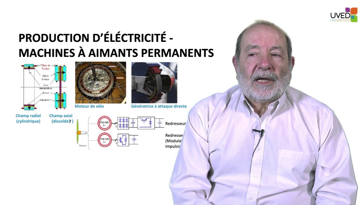Wind energy - wind turbine technology