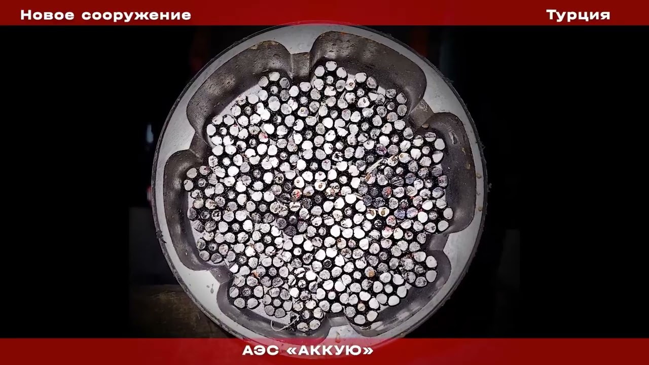 Объекты СТС 2023