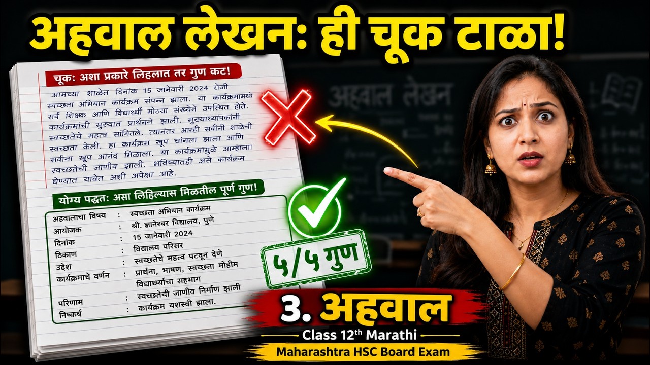 अहवाल | Class12 Marathi | Maharashtra HSC Board 2026 | TestWizer Language