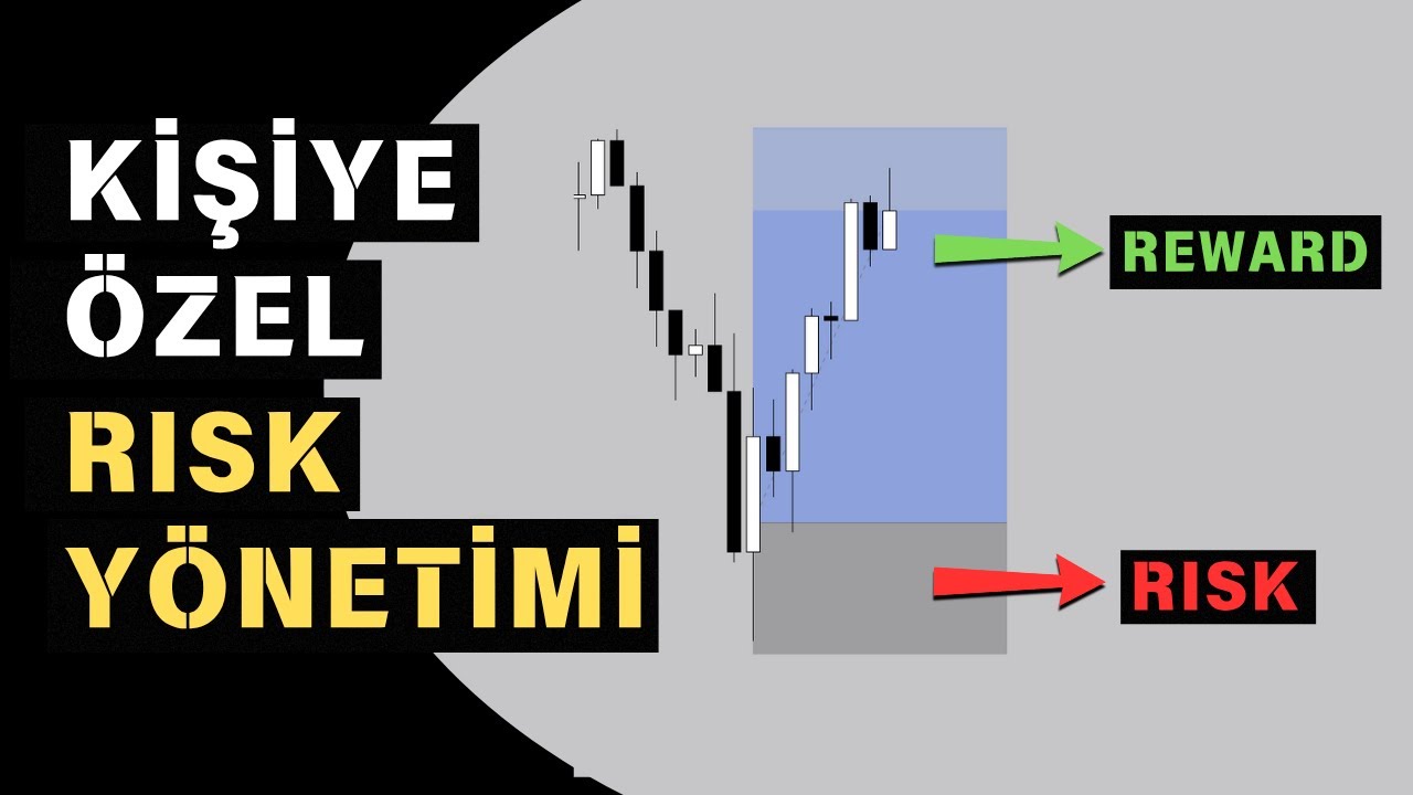 Kişiye Özel Risk Yönetimi - Risk ve Kasa Yönetimi Price Action