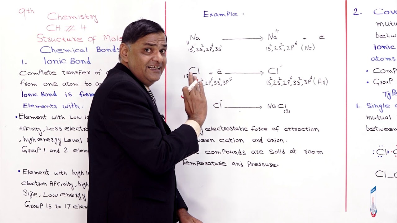 Class 9 - Chemistry - Chapter 4 - Lecture 2 - Chemical Bonds (1) - Allied Schools