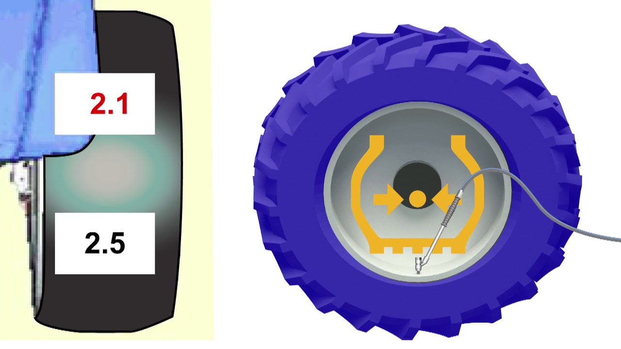 New Holland Tyre Pressure Monitoring System (TPMS)