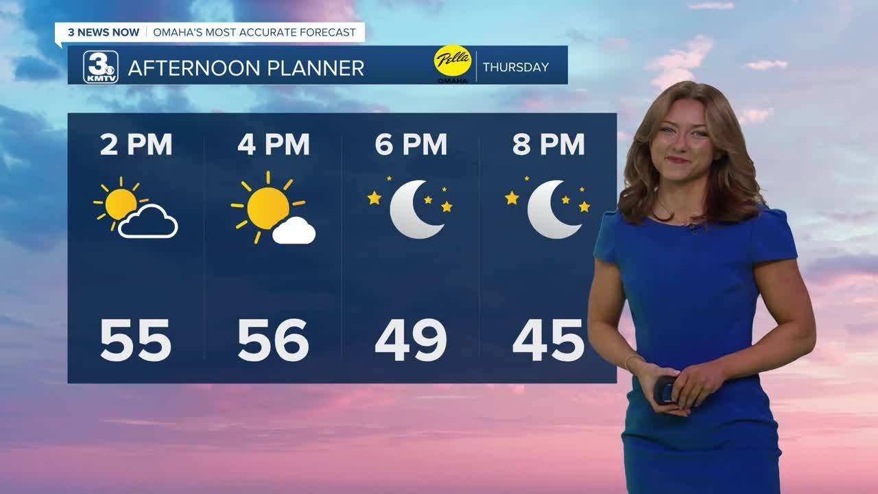Paige's 2-5 Afternoon Forecast