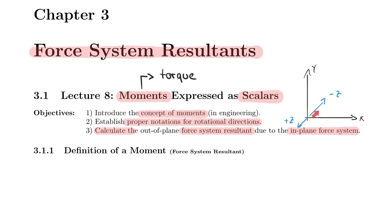Engineering Mechanics 08a: Moment Basics (Force System Resultants)