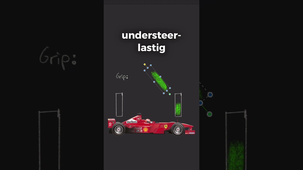 Das wusstest du nicht &uuml;ber Understeer!