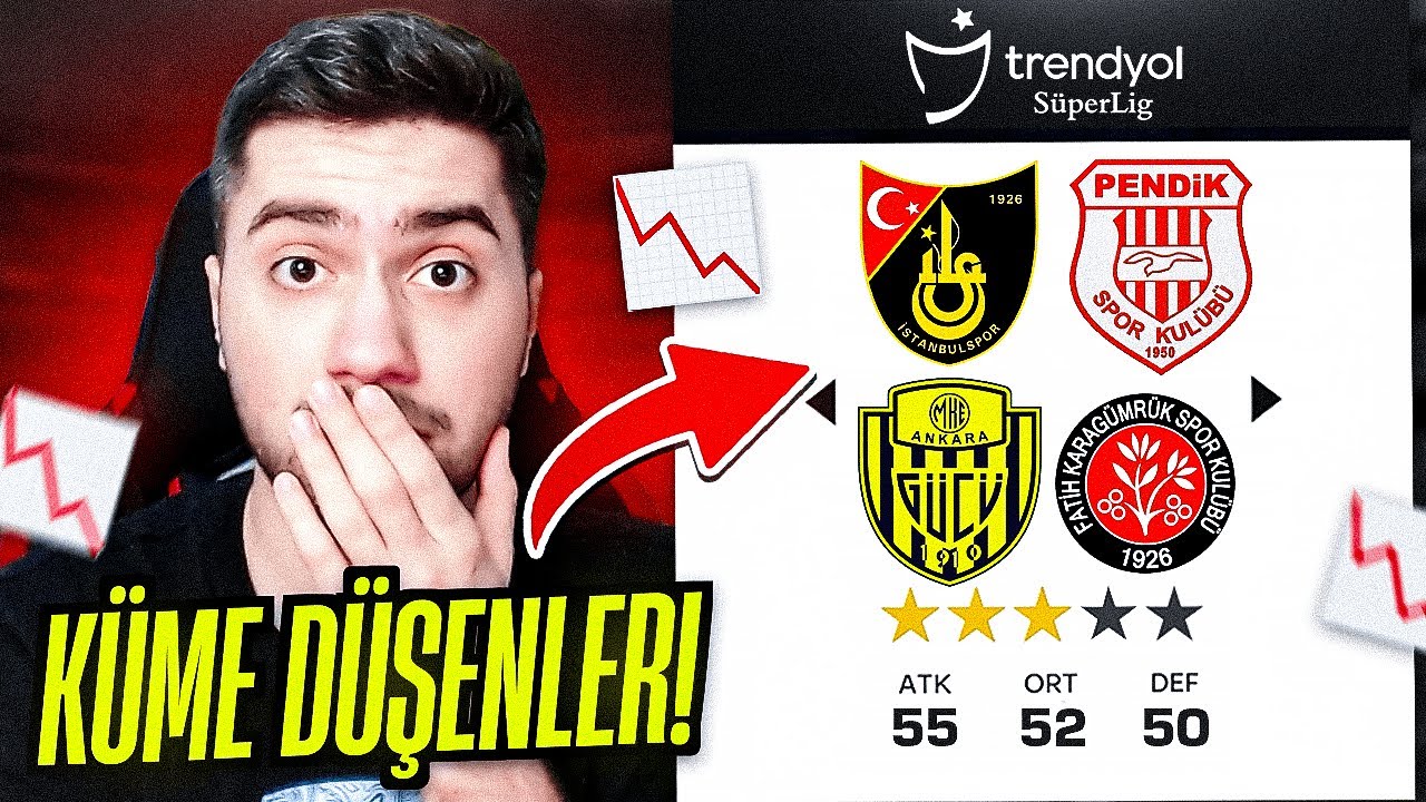 KÜME DÜŞEN TAKIMLARLA REBUİLD YAPTIM ! EA FC 24 REBUİLD