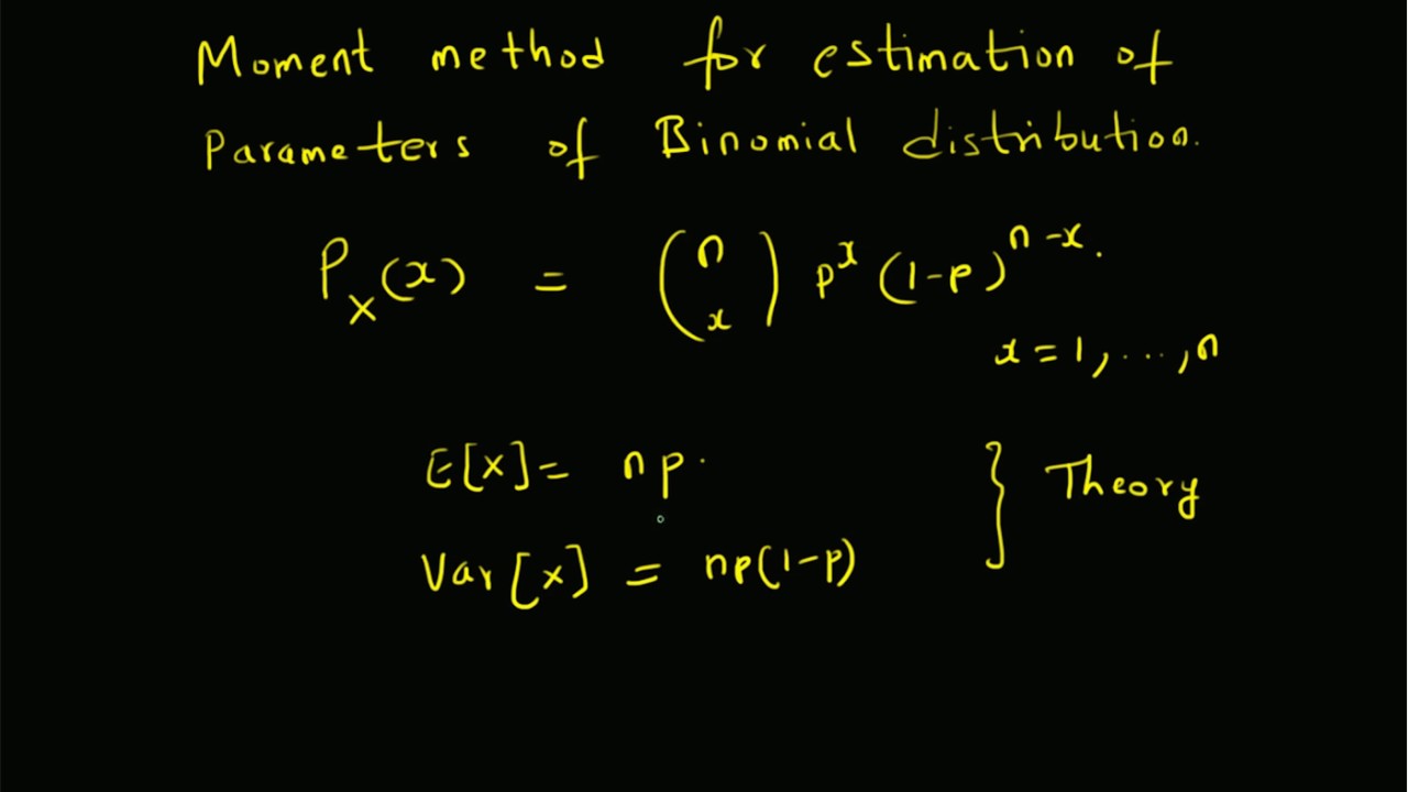 Moment method estimation: Binomial distribution