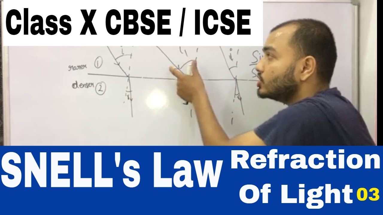 Snell's Law : Class X CBSE / ICSE : Refraction Of Light 03