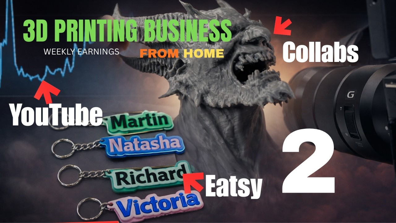 My 3D Printing Business Weekly Earnings (YouTube, Etsy & Collabs)