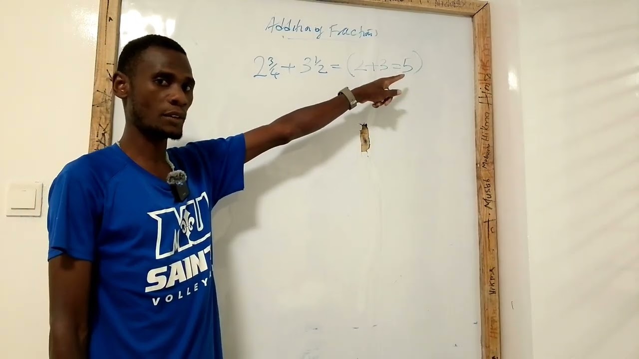 Grade 6 Mathematics: Addition of Fractions 