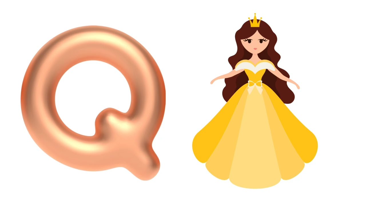 Abc learning for toddlers
