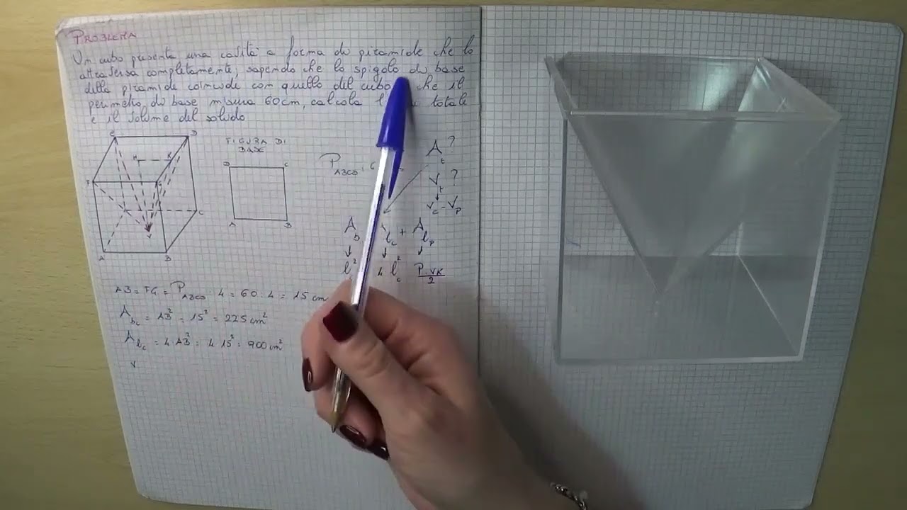 Solidi scavati