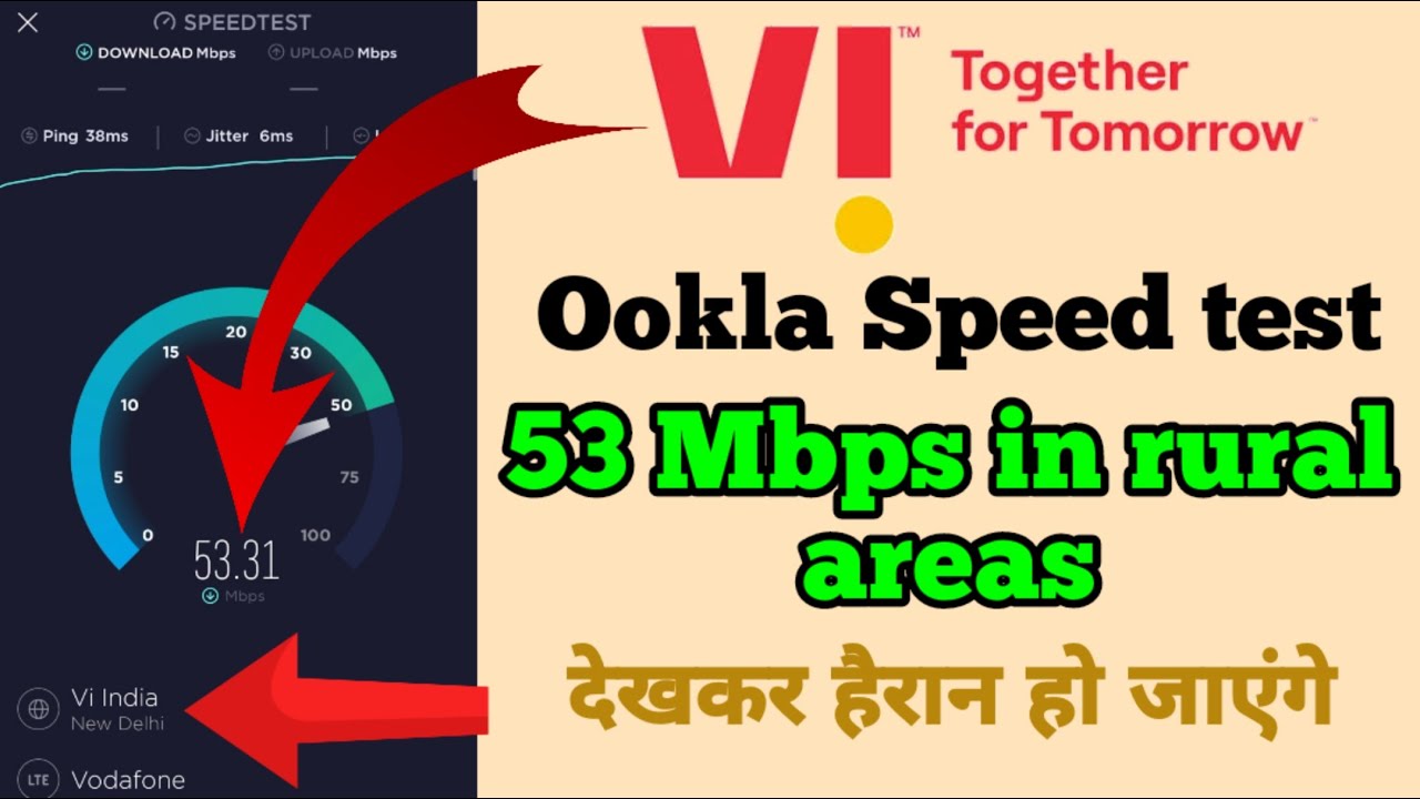 VI Sim Speed Test/53 Mbps In Rural Areas