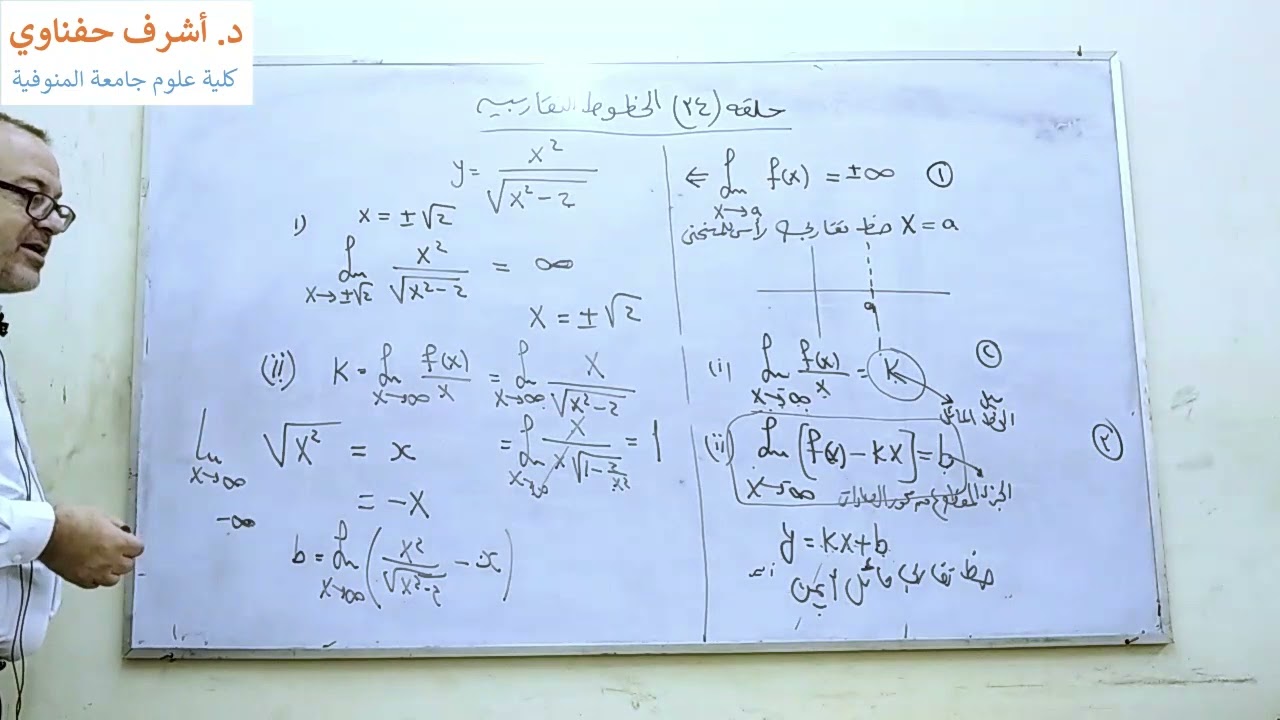 حلقه ٣٤ الخطوط المتقاربه للدوال