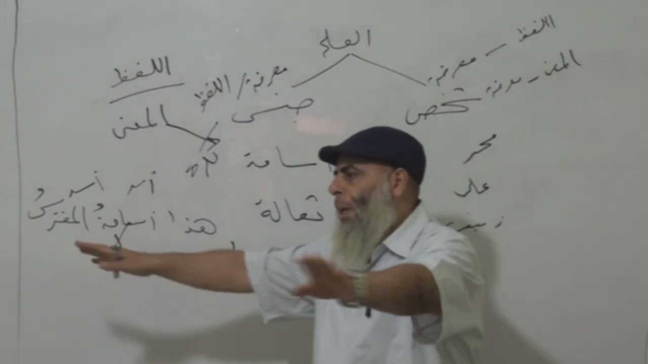 55تقسيم العلم إلى علم شخص وعلم جنس ألفية ابن مالك نحو للصف الأول الثانوي الأزهري
