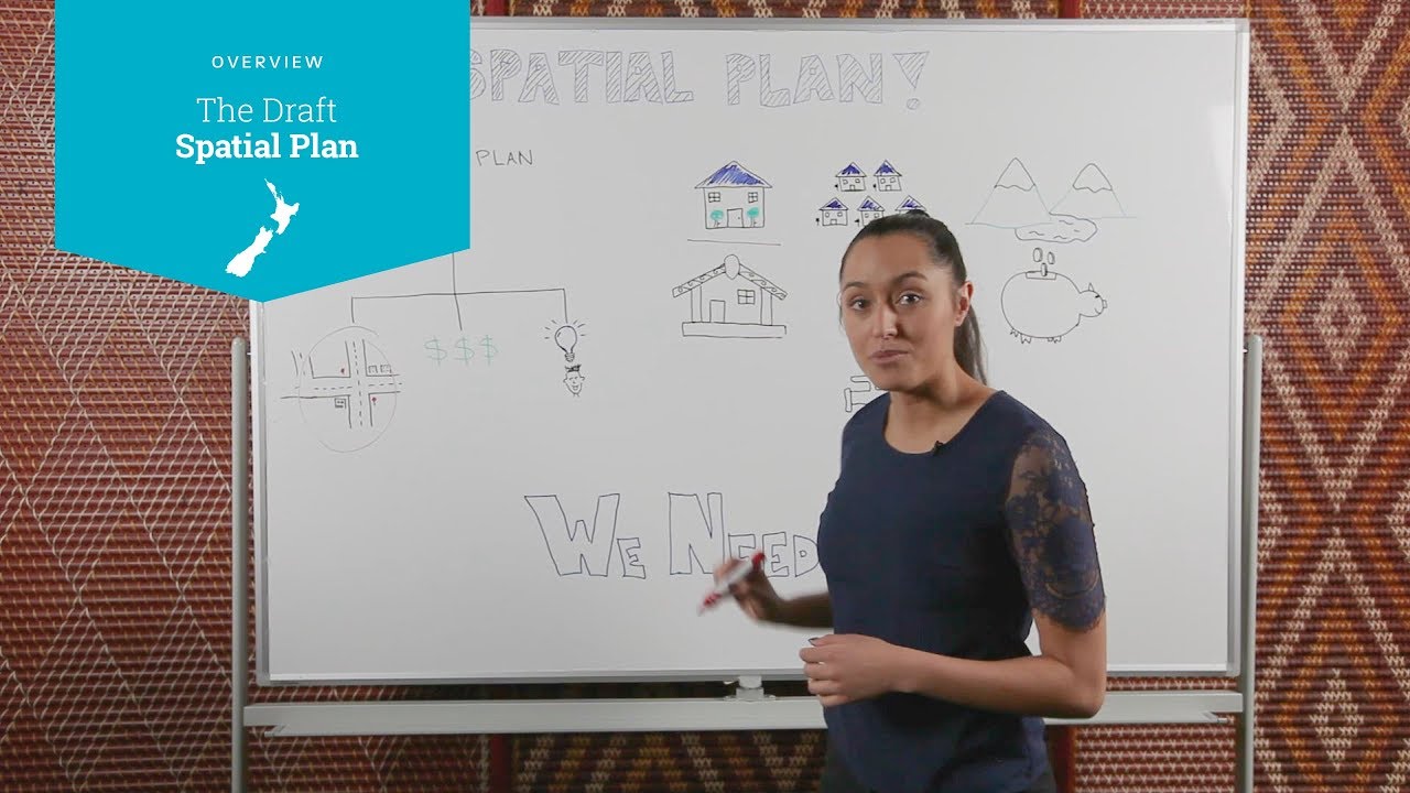 What is a Spatial Plan?