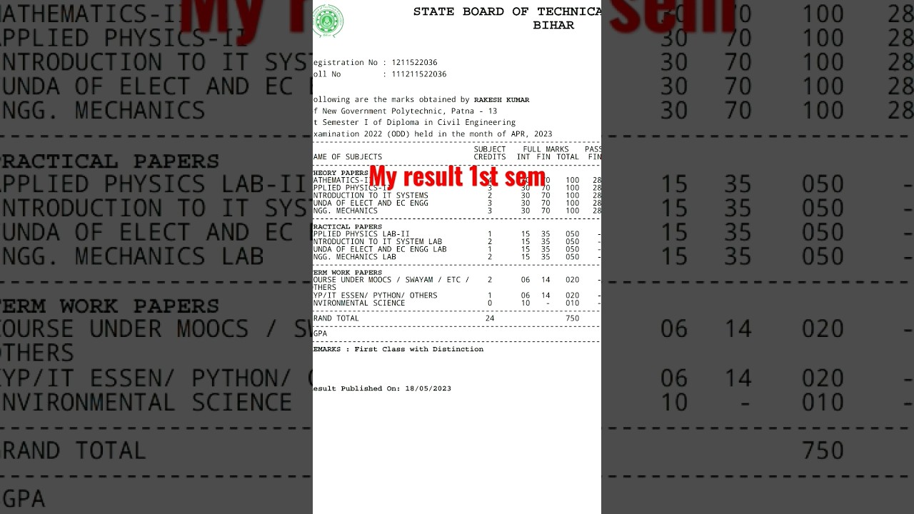 My 1st Sem Results. My reactions.#result #sbte #semester #polytechnic #ngp #shorts #viral #result