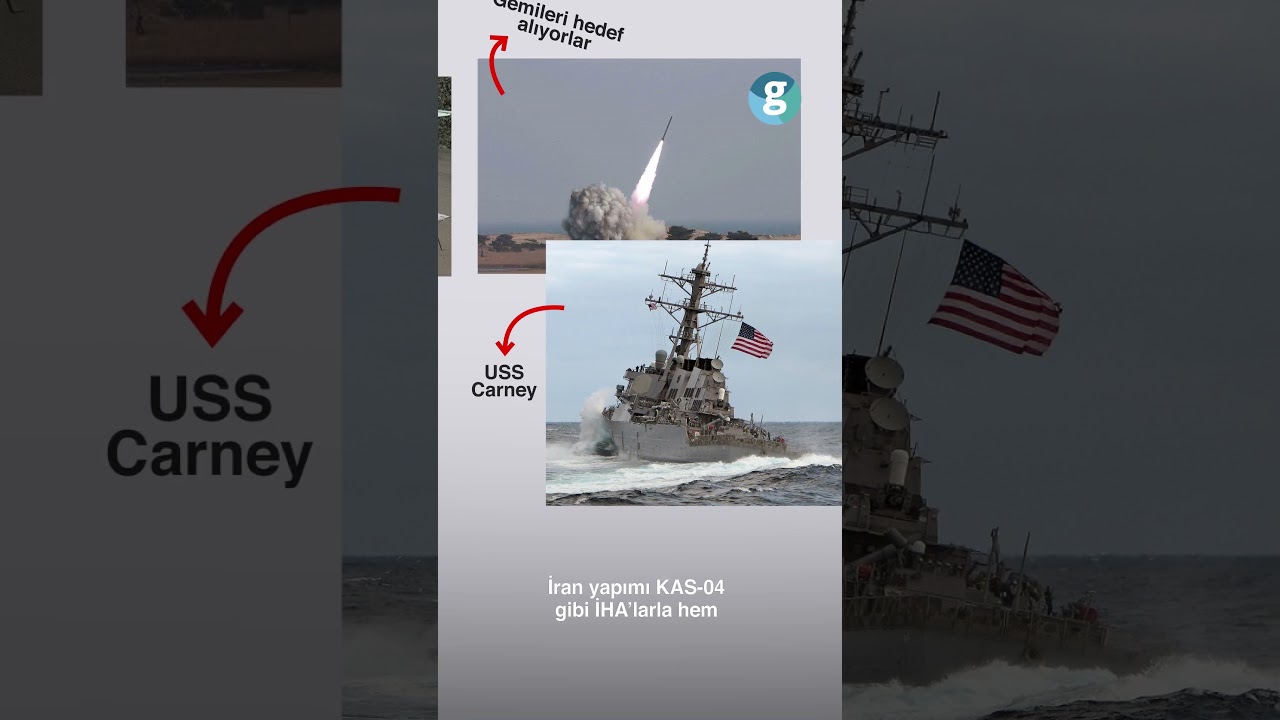 Как хуситы атакуют военные корабли США?
