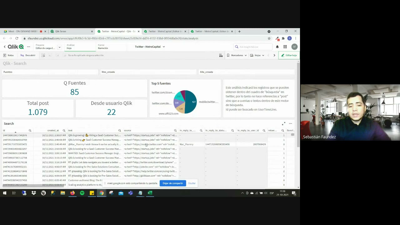 Webinar Qlik Sense & Twitter 21.10.2021