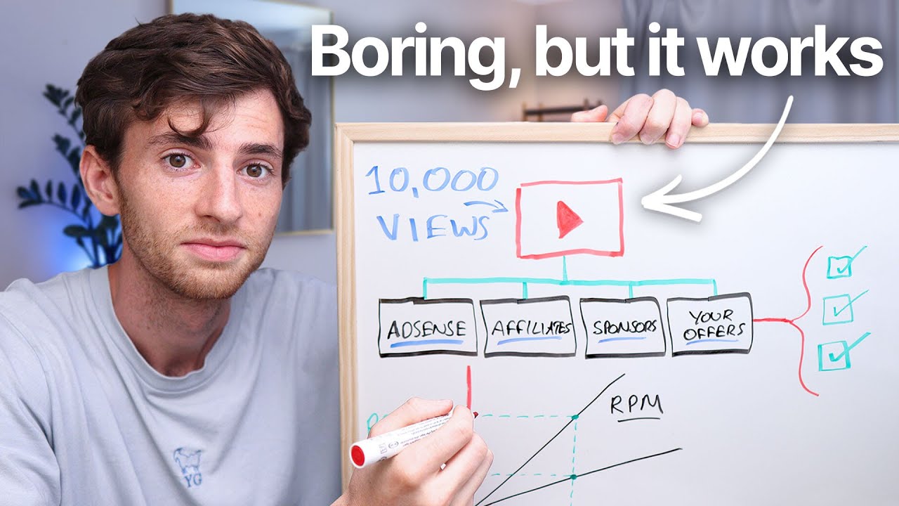Как превратить свой YouTube-канал в бизнес с доходом в 100 000 долларов в год