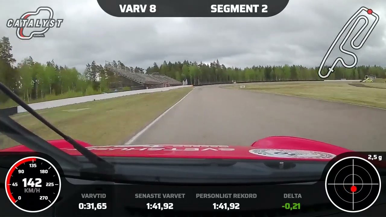 PCSR Anderstorp 10 maj 2025 Kvalvarv Niclas S&ouml;berg