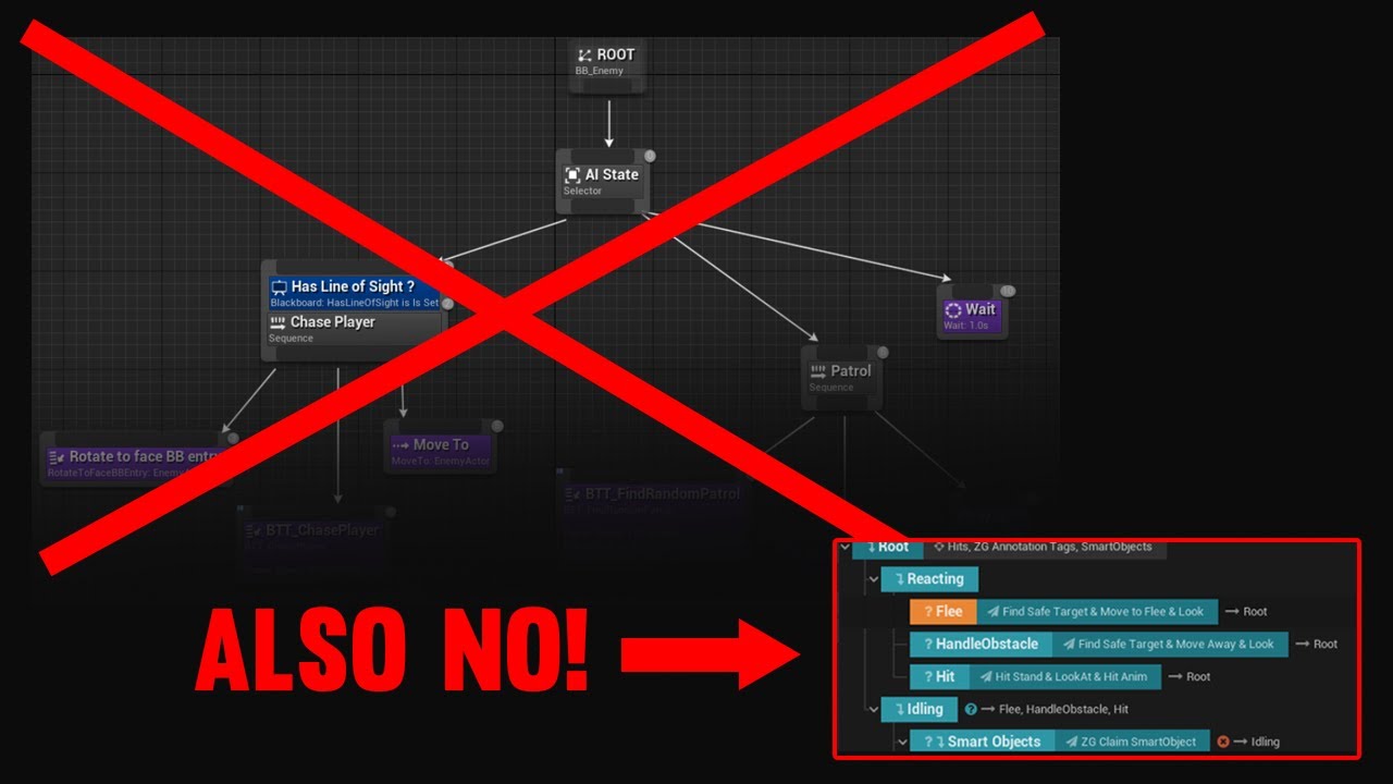 Why I'm NOT using Behavior Trees Anymore