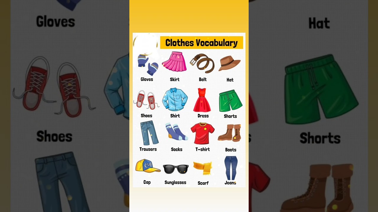 Clothes Vocabulary in English with Pictures 👗 | Learn Clothing Names Easily