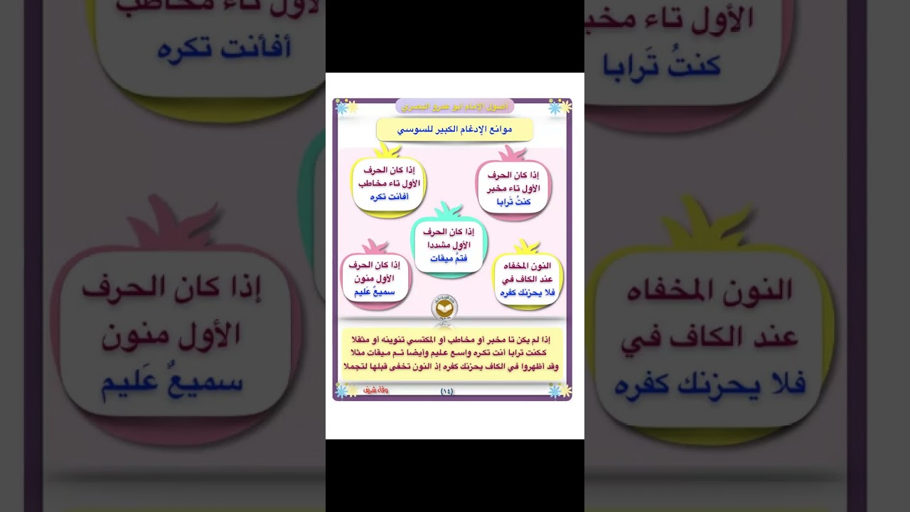 بابى  ادغام  الكبير   لە   روايەی   سوسي   