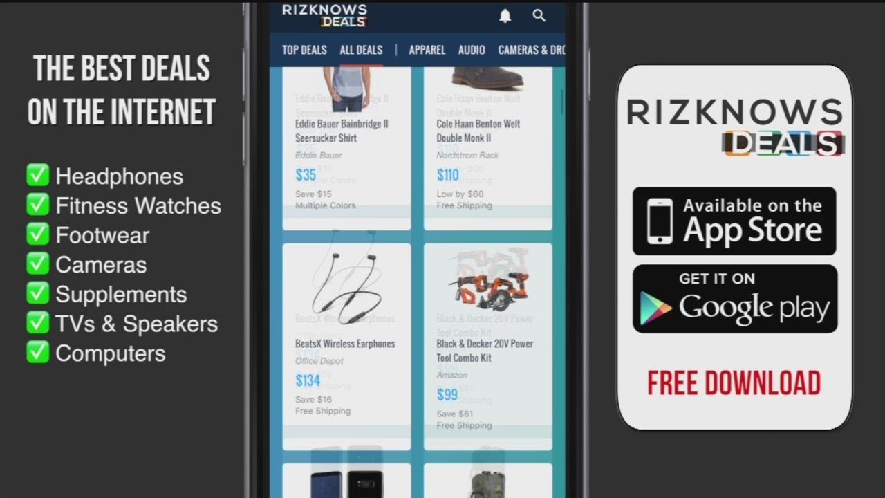 RizKnows App