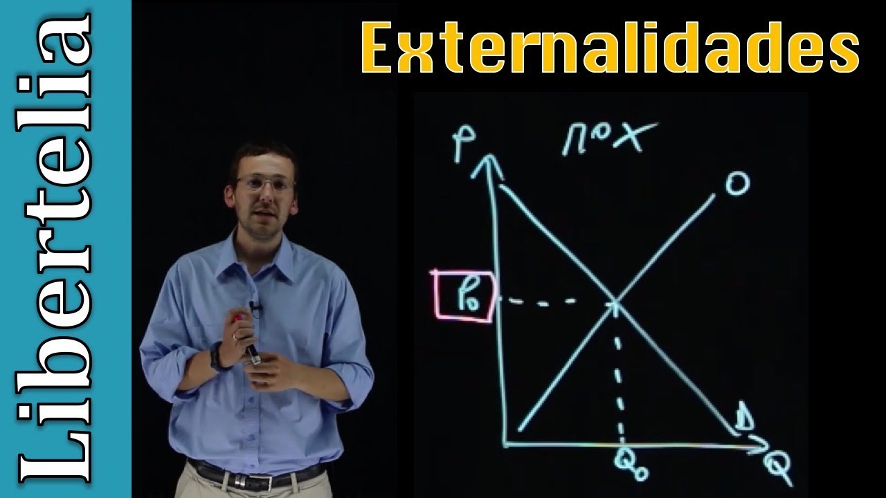 Externalidades: introducción | Microeconomía | Libertelia