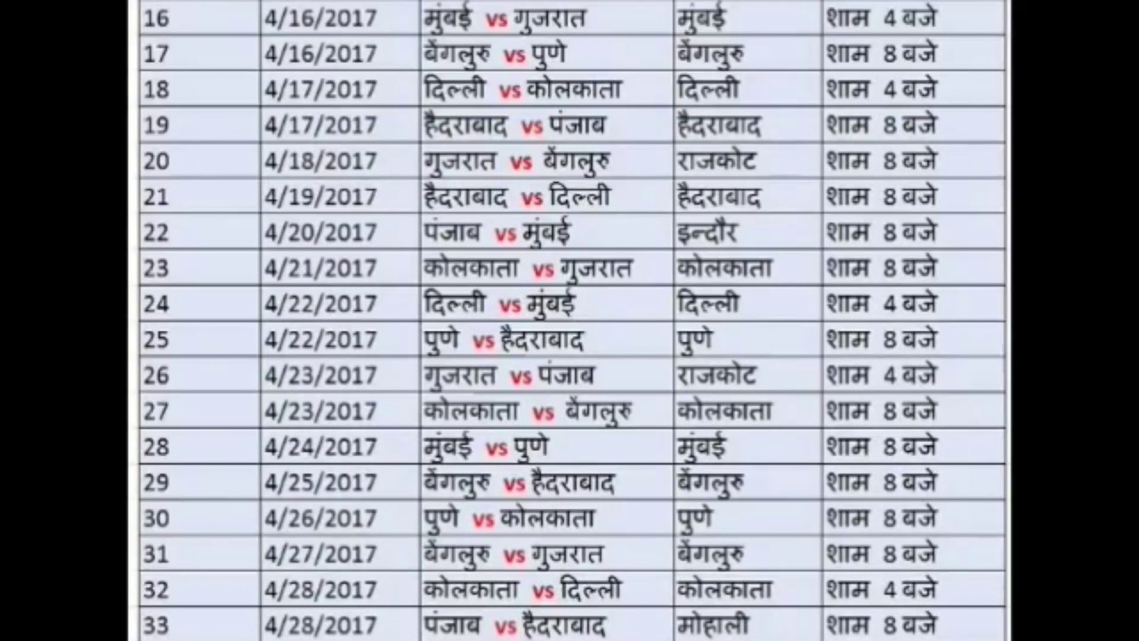 IPL 2018: IPL 2018 FULL REAL AND 100% ORIGINAL TIME TABLE | FULL LIST IS HERE |