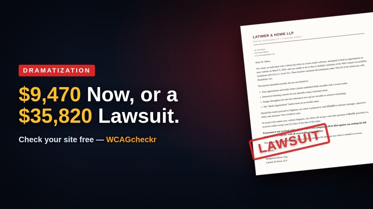 $9,470 Now, or a $35,820 Lawsuit.  (Dramatization)