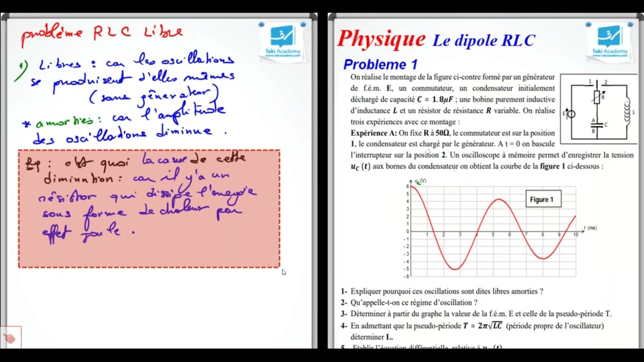 RLC revision