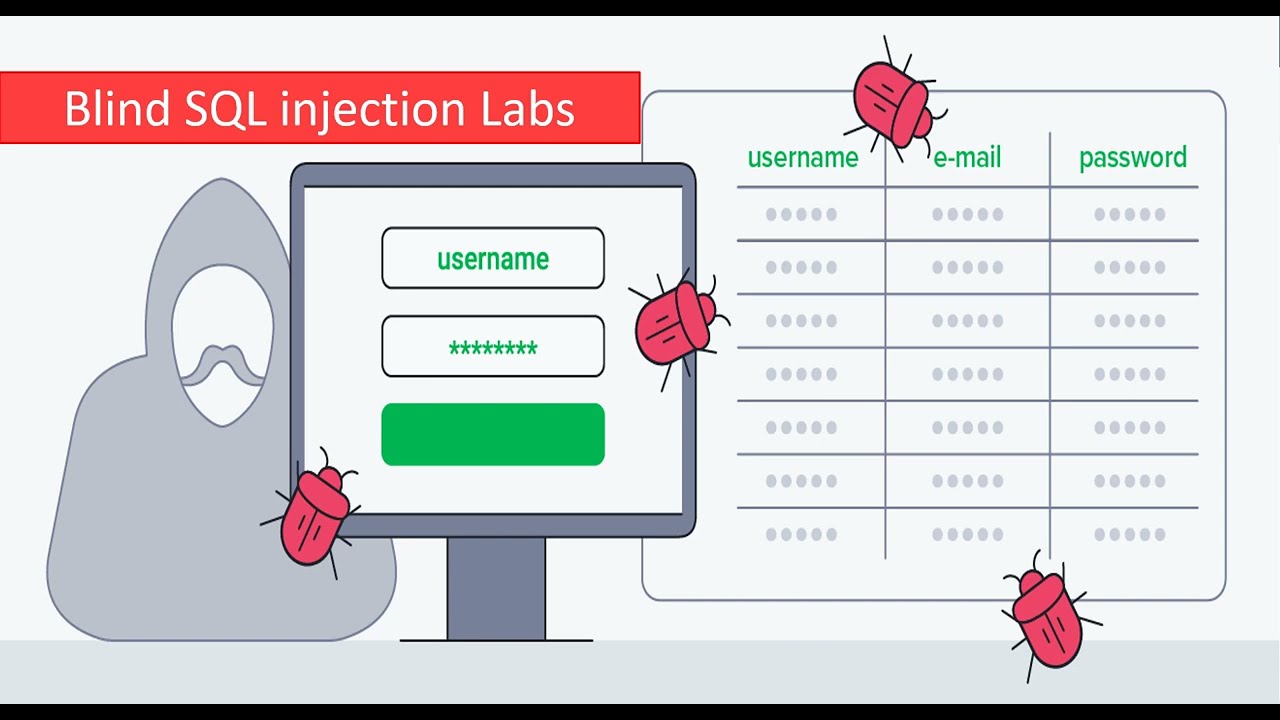 15- Practical SQL injection - الجزء الثالث | دورة اختبار اختراق تطبيقات الويب
