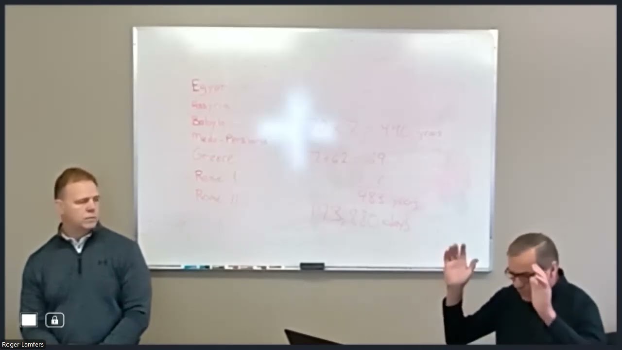 Daniel’s 70 Weeks Explained: The Tribulation, Antichrist, Israel, and the Road to Ezekiel 38