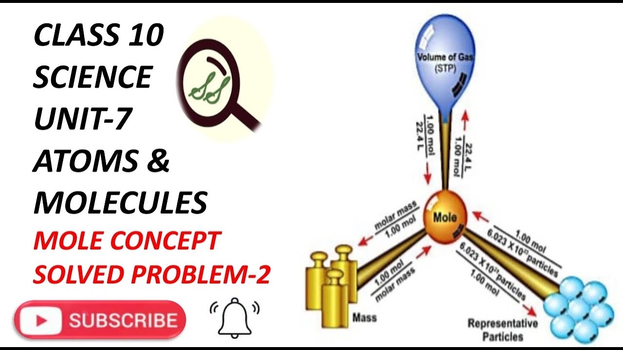 CLASS 10 SCIENCE UNIT-7 ATOMS AND MOLECULES SOLVED PROBLEM-2 CALCULATION OF NO. OF MOLES