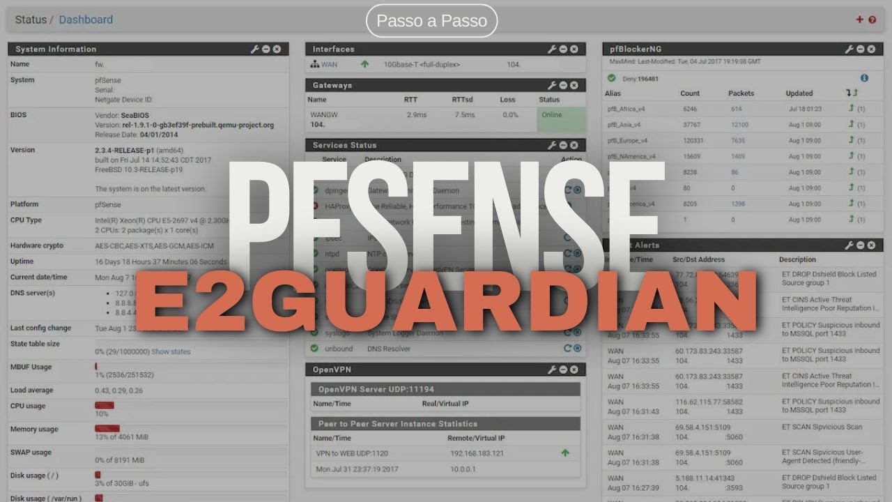 Bloqueie Sites Indesejados com pfSense e E2Guardian: Passo a Passo, 2024.