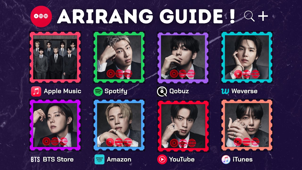 How to support BTS ARIRANG in every possible way