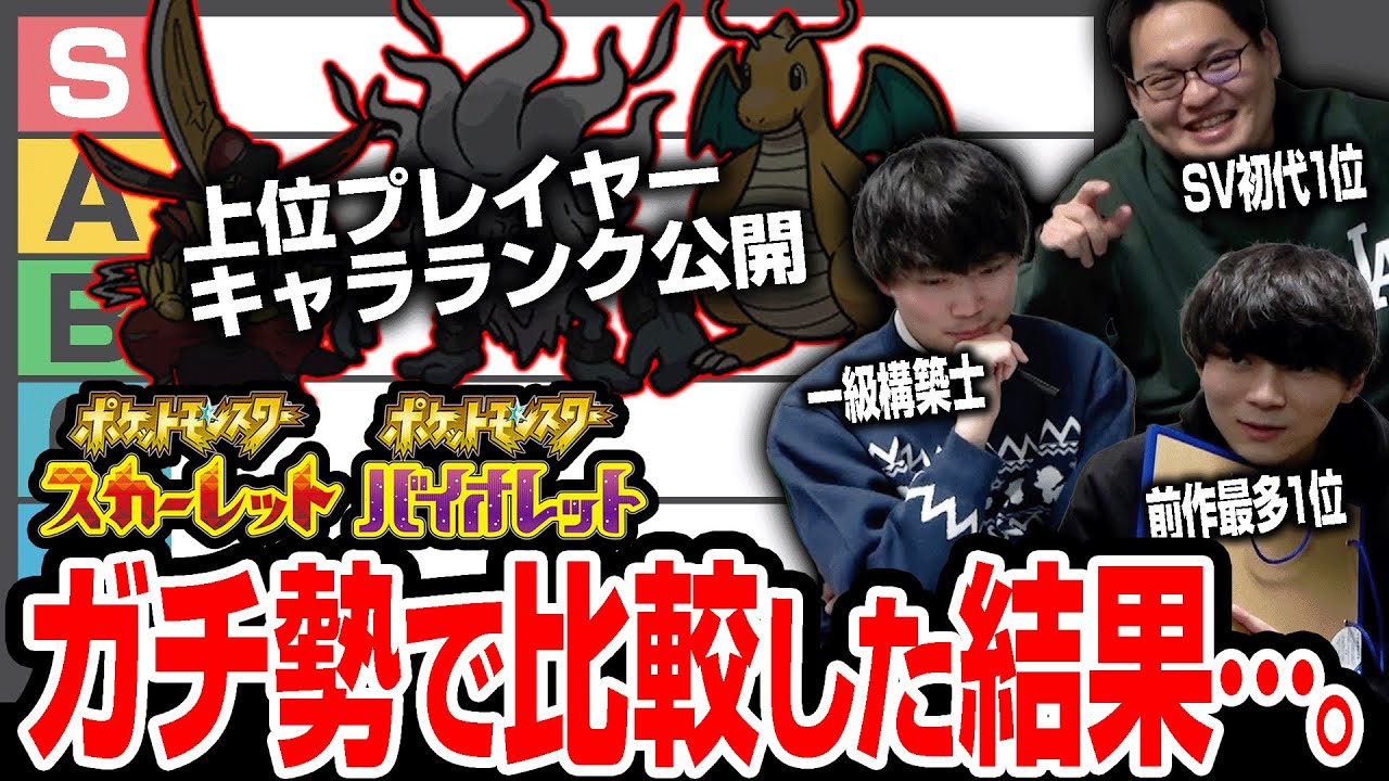 【最強ポケモン四天王が決定】ガチ勢のキャラランクを比較したら『上位４匹』の評価が完全一致だった。
