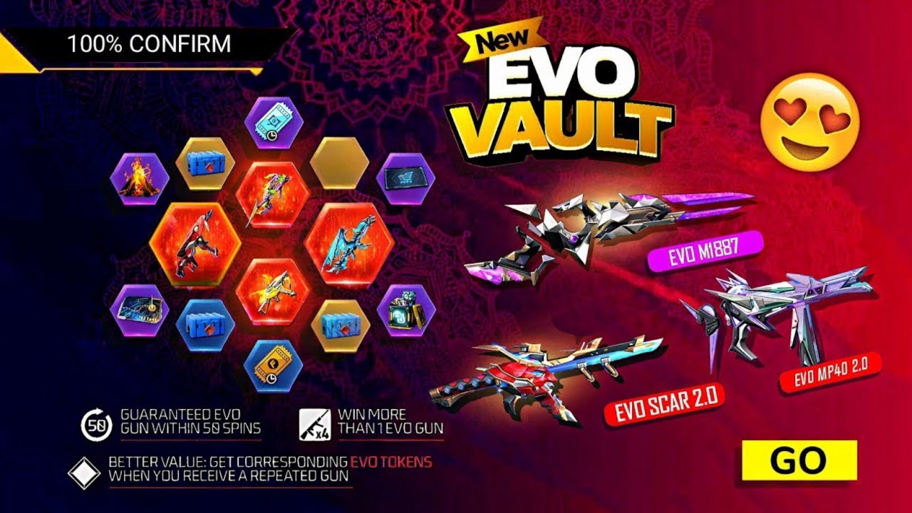 2 May Next Evo Vault Event 🤯💥 | Evo M1887 Skin Return | Free Fire New Event Today | Ff New Event
