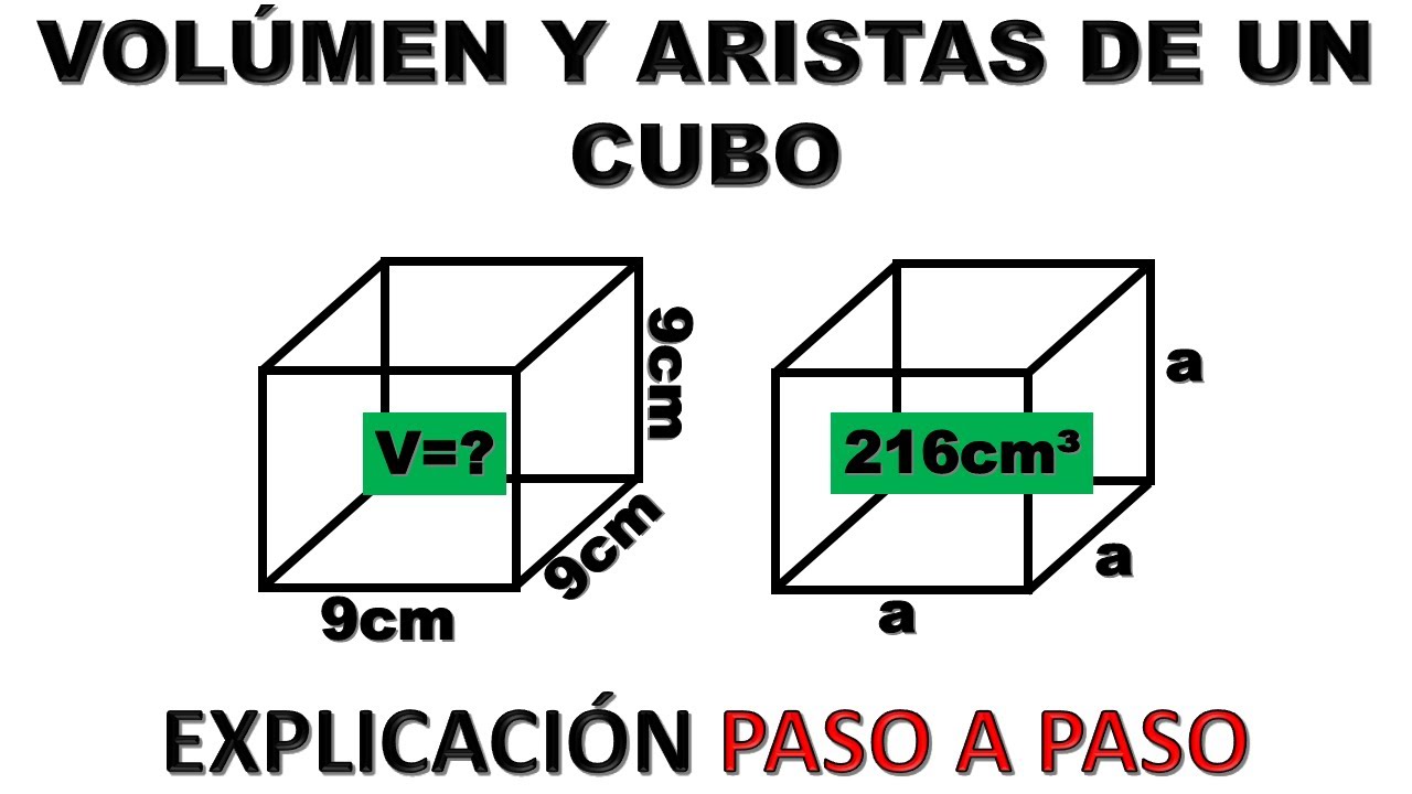 COMO HALLAR EL VOLUMEN Y ARISTAS DE UN CUBO PASO A PASO