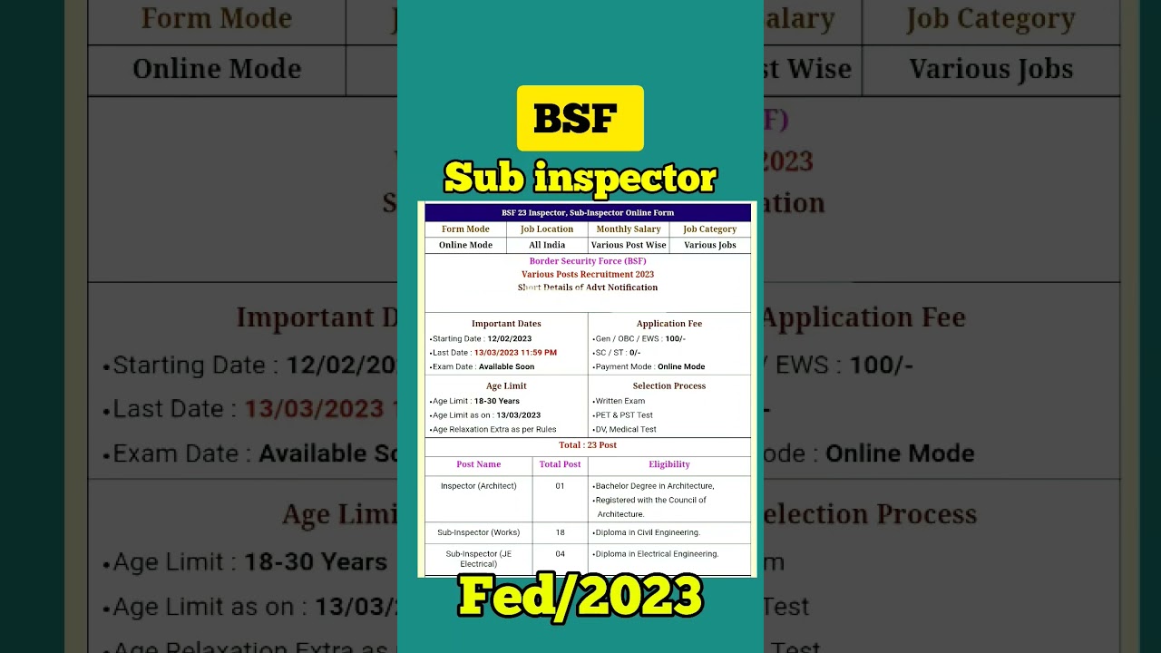 BSF sub inspector recruitment 2023//BSF sub inspector vacancy 2023#latest #viral #shorts#news#today