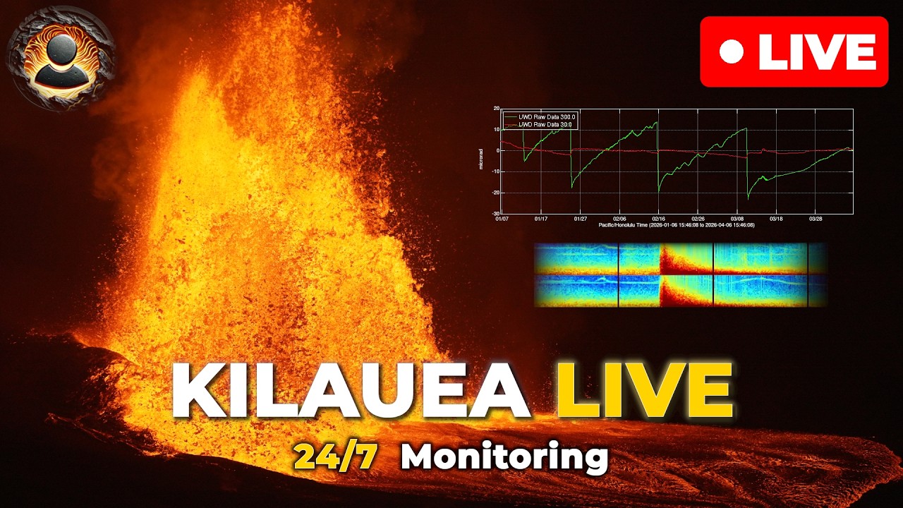 Kilauea Volcano Eruption Live, 24/7 Live Cam and USGS Data