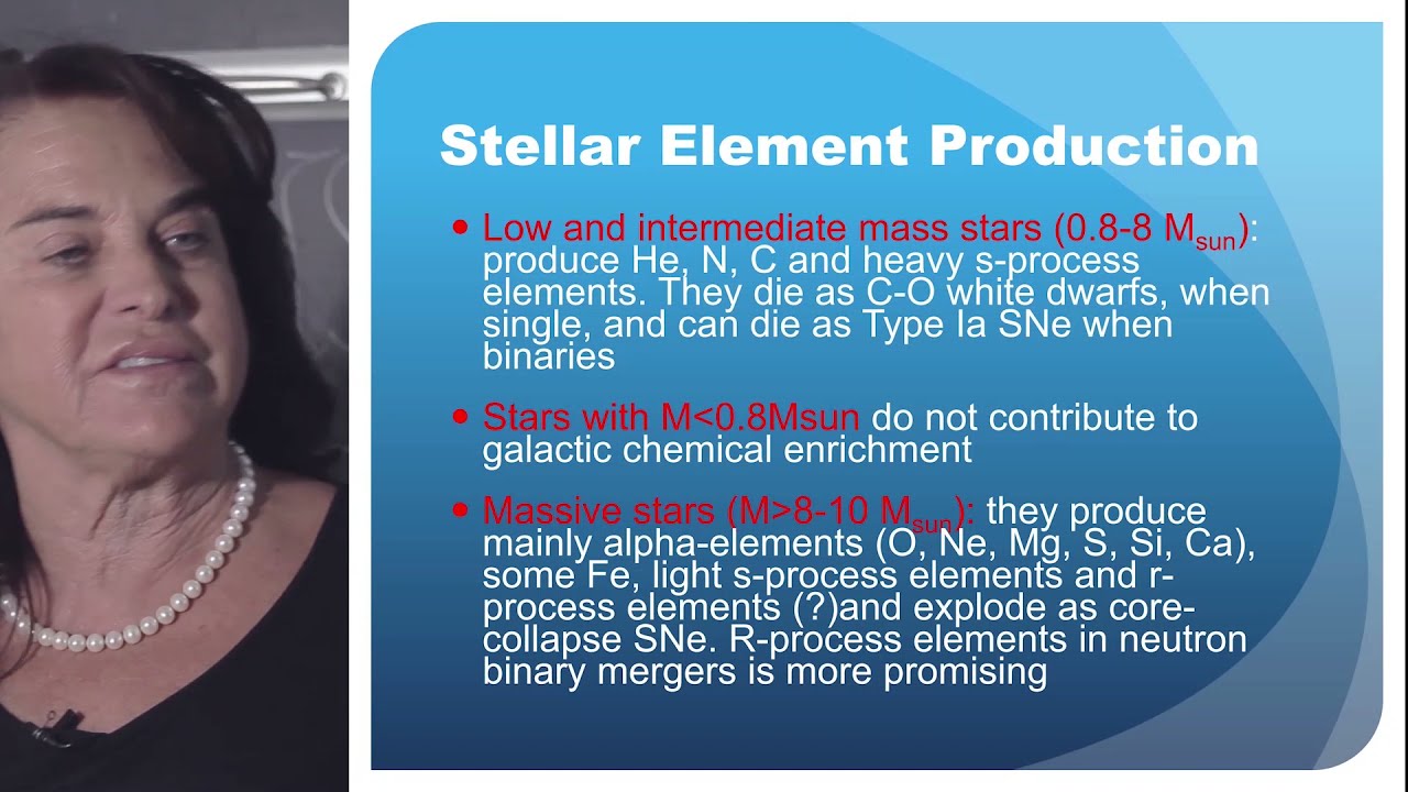 Francesca Matteucci (Univ. of Trieste) -  Introduction to the Chemical Evolution of Galaxies
