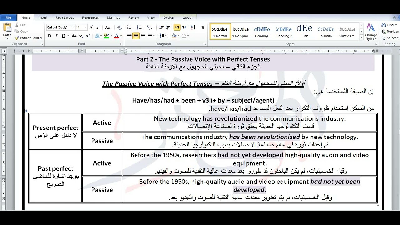 Level 4 (Grammar): Chapter 5 - Part 2
