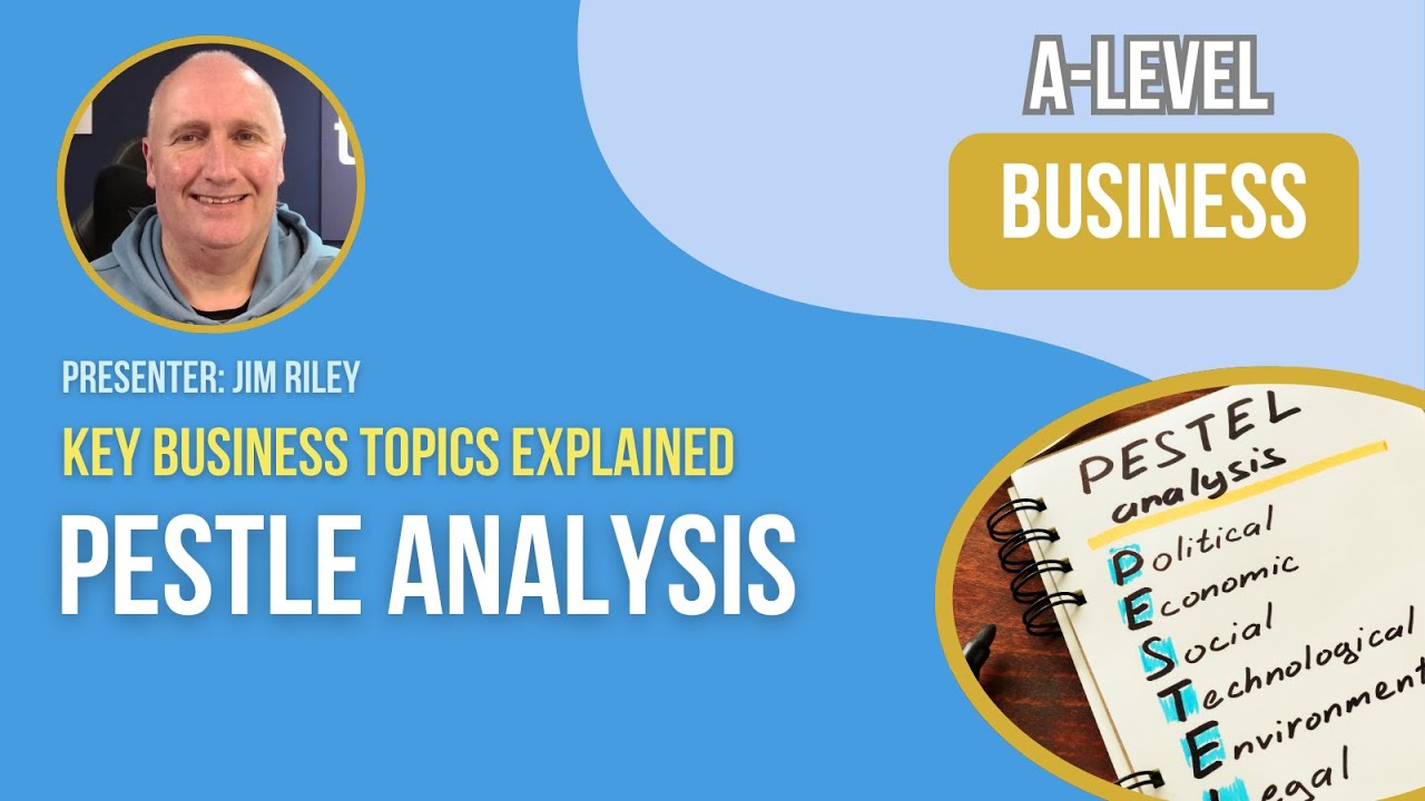 PESTLE Analysis